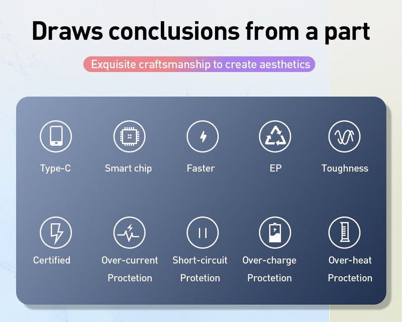 3a usb tipo c cabo fio para samsung s24 s23 xiaomi mi 14 telefone móvel de carr